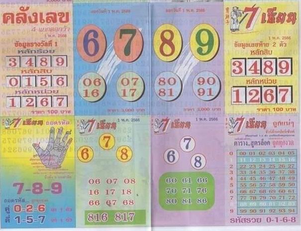เลขเด็ด 7 เซียน 2/05/66-showlek