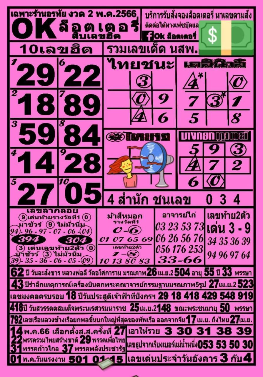 โอเคลอตเตอรี่ 2/5/66