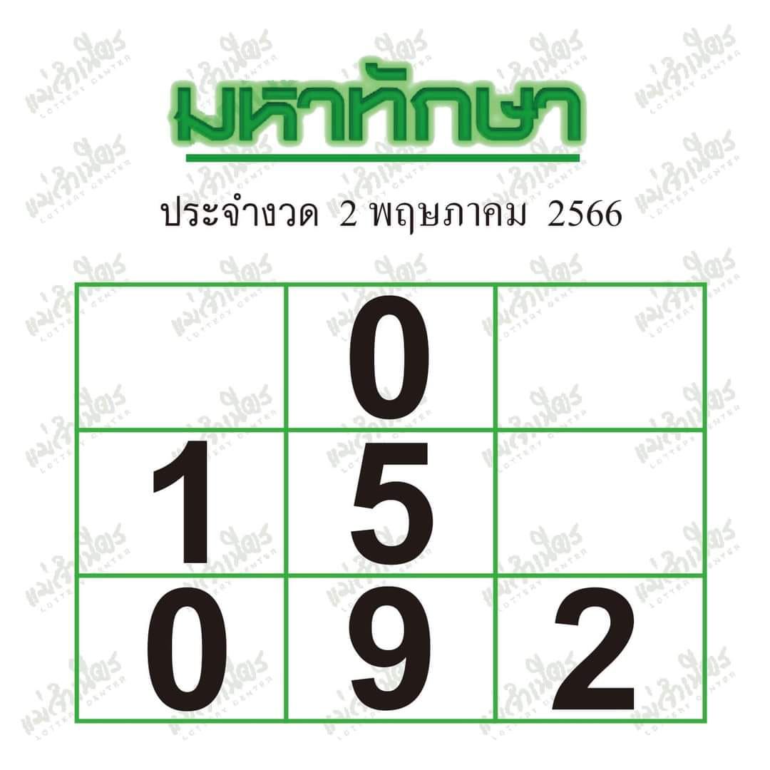 เลขมหาทักษา 2/05/66
