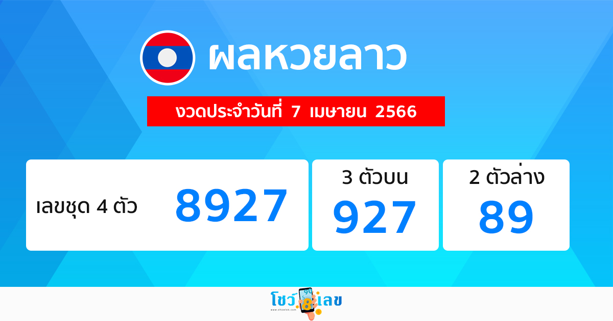 ผลหวยลาว 7/04/66