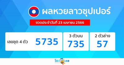 ผลหวยลาวซุปเปอร์