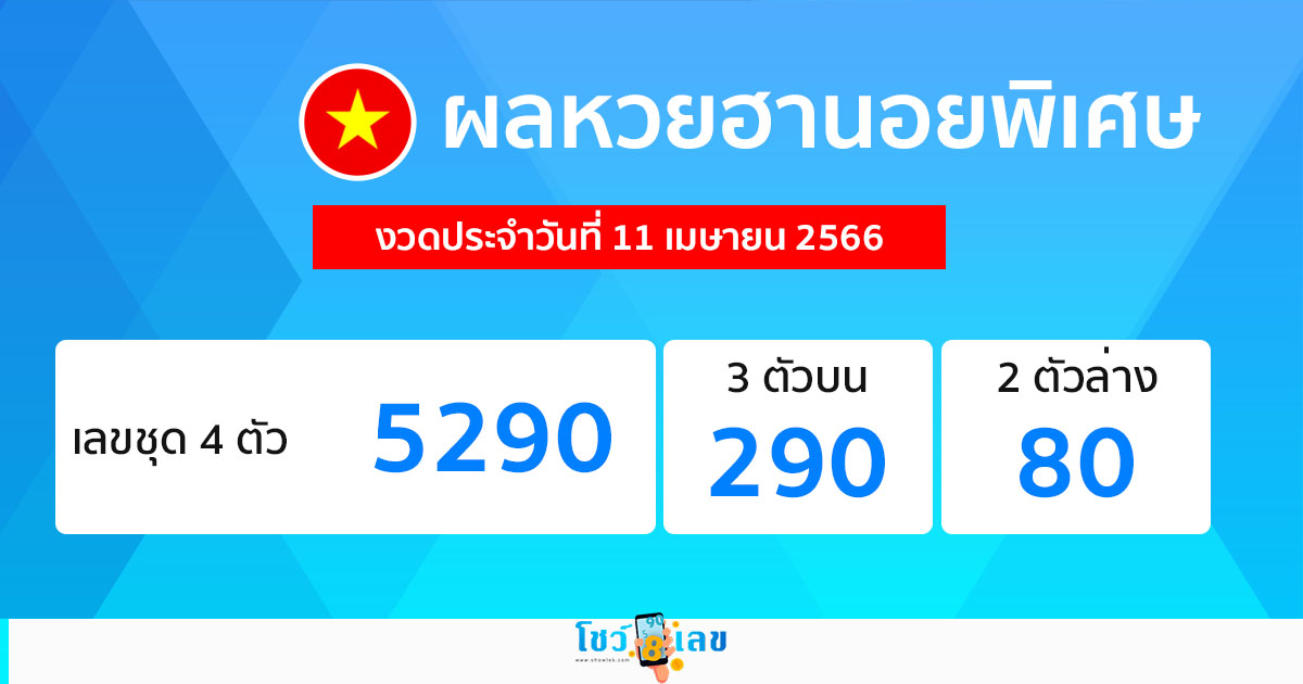 ผลหวยฮานอยพิเศษ 11/04/66
