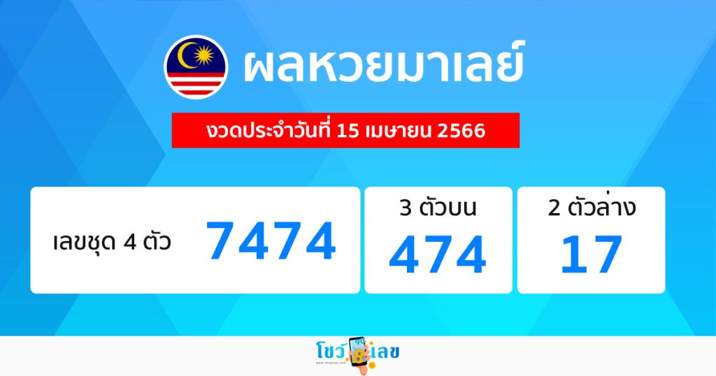 ผลหวยมาเลย์ 15/04/66