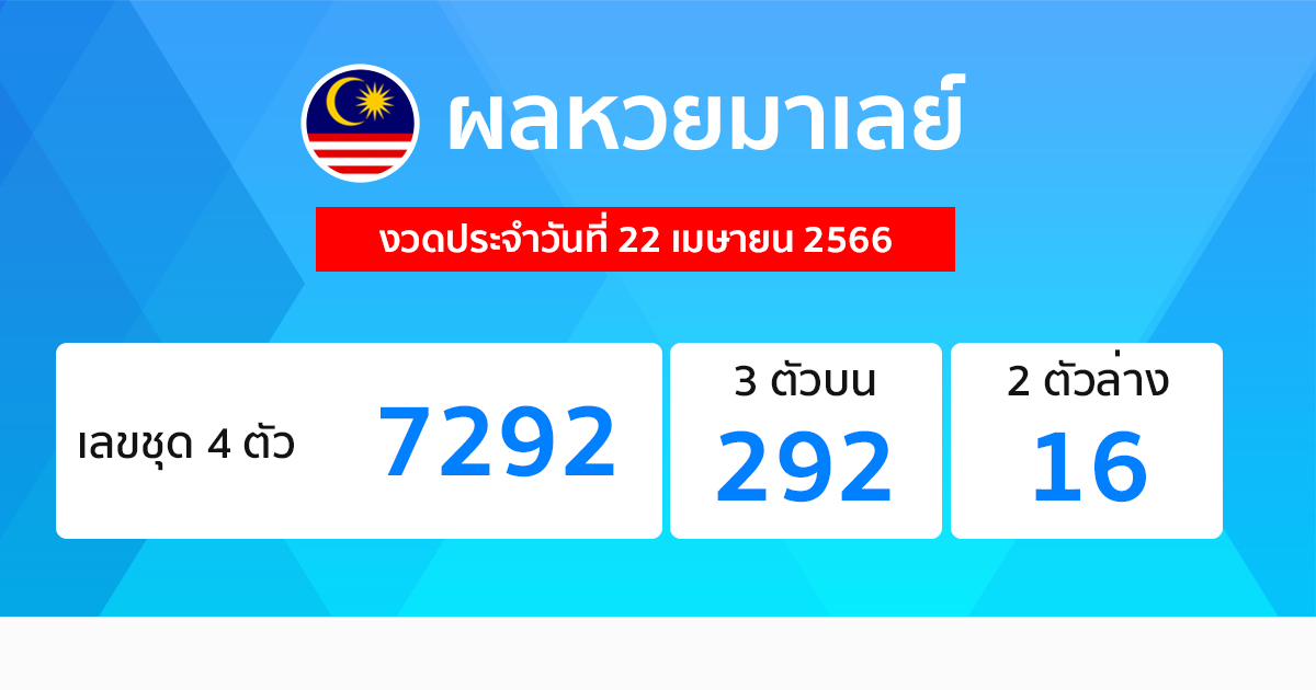 ผลหวยมาเลย์ 22/04/66