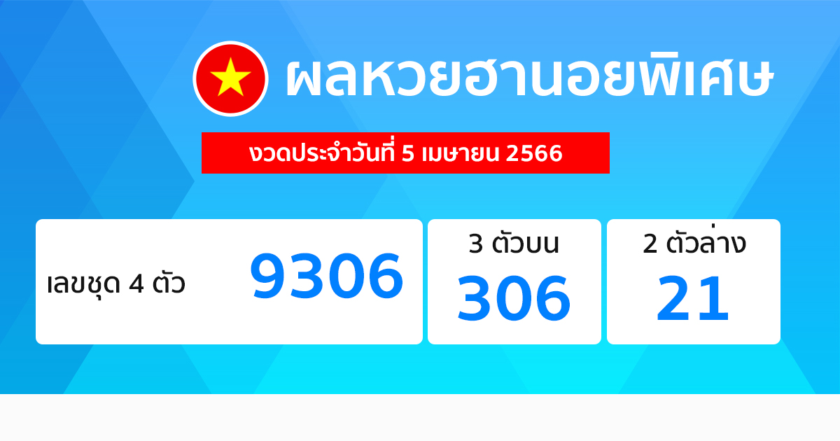 ผลหวยฮานอยพิเศษ 5/04/66