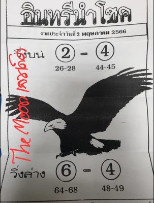 เลขอินทรีนำโชค