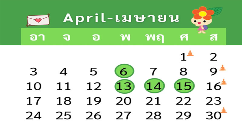 ดวงเดือนเมษายน