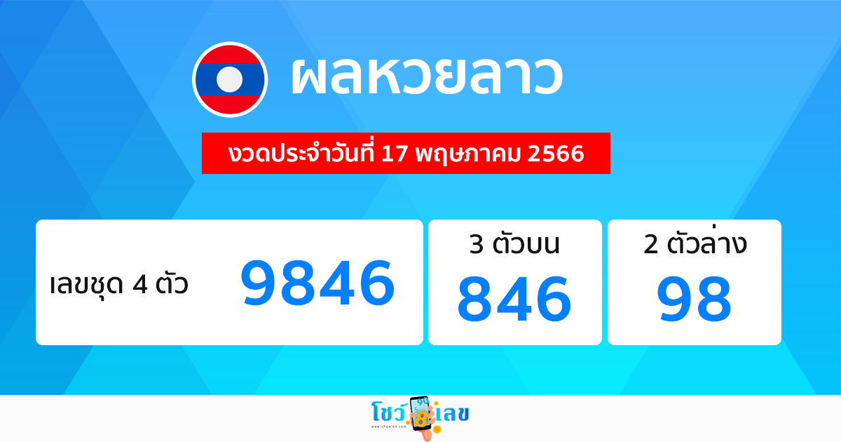 ผลหวยลาวประจำวันที่ 17/05/2566