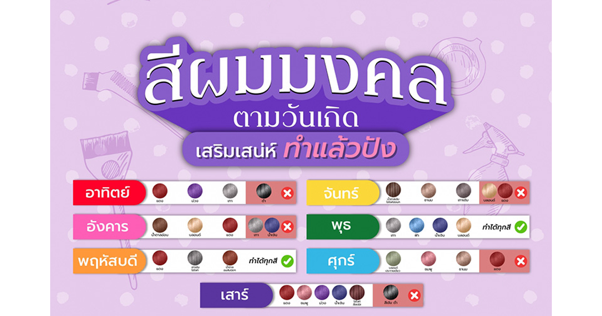 สีผมมงคล 2566 ตามวันเกิด
