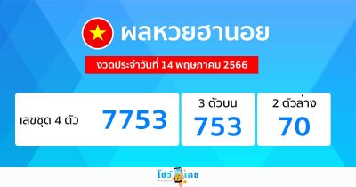 ผลหวยฮานอย 14/05/66