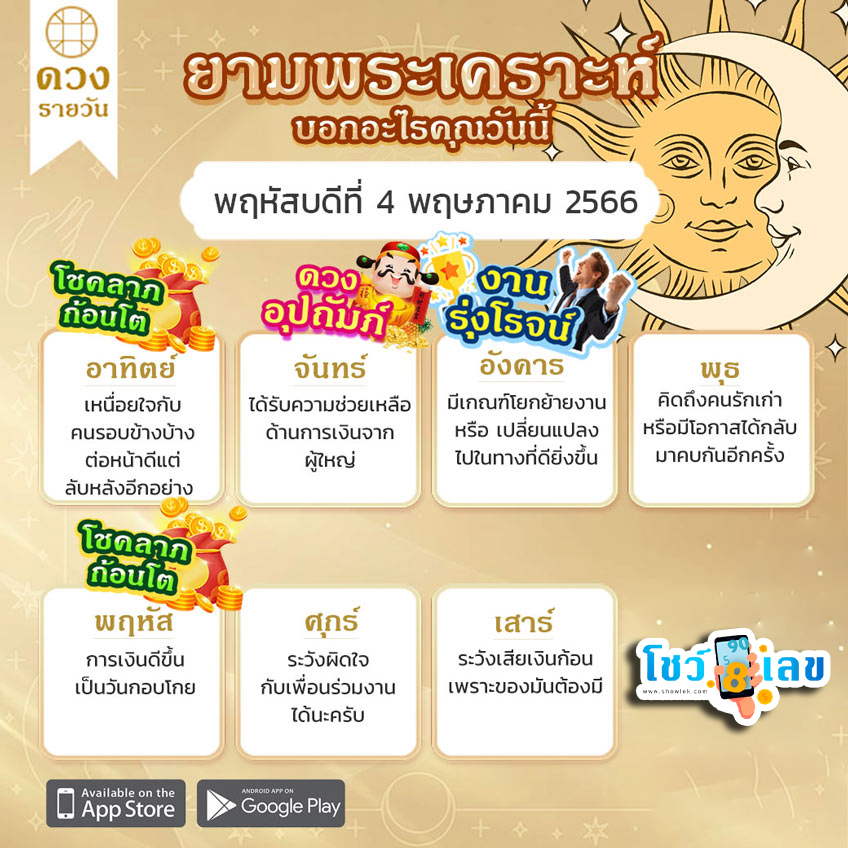ดูดวงรายวันความรัก - showlek