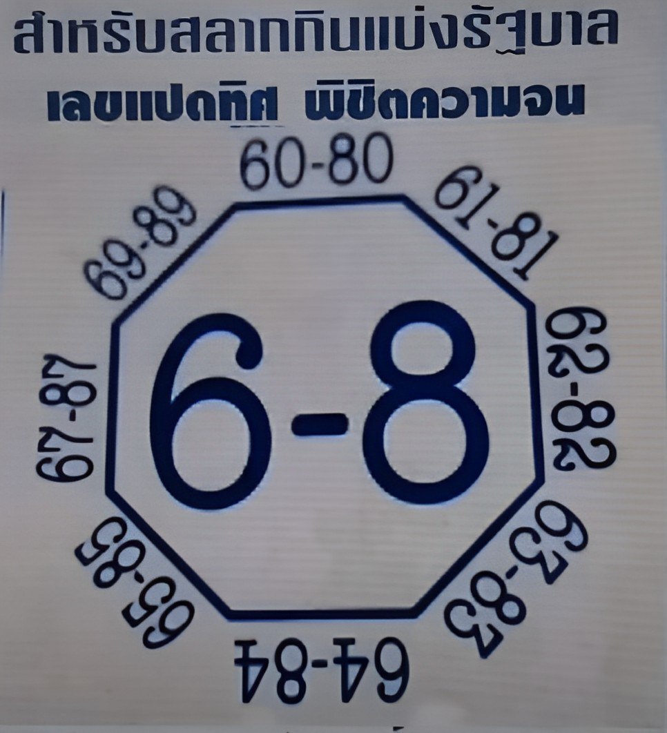 เลขแปดทิศ