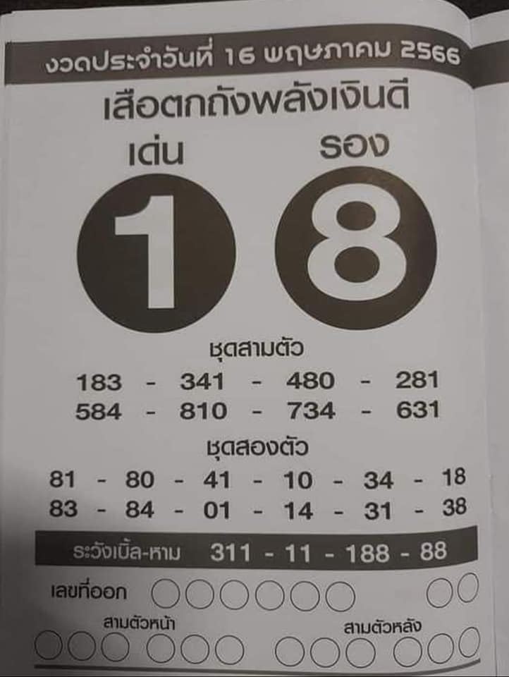 เลขเสือตกถังพลังเงินดี 