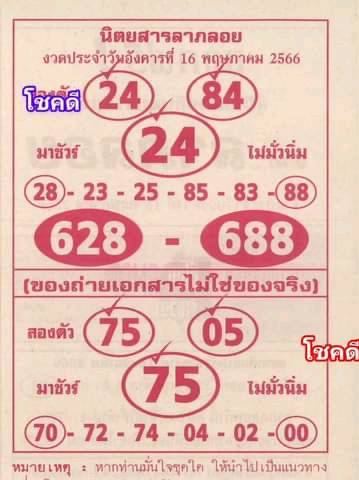 เลขลาภลอย