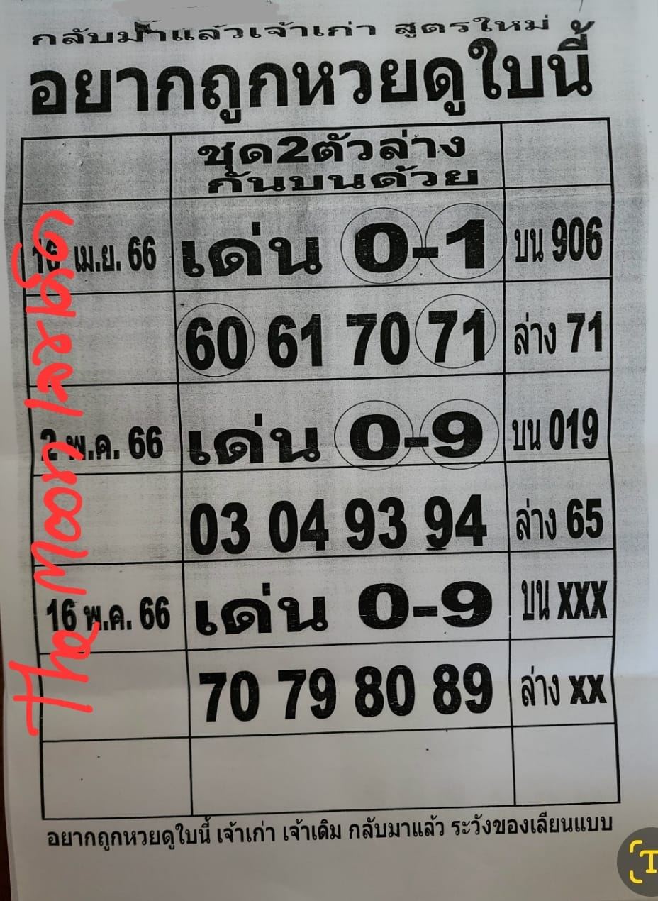 อยากถูกหวยดูใบนี้ 16/05/66-showlek