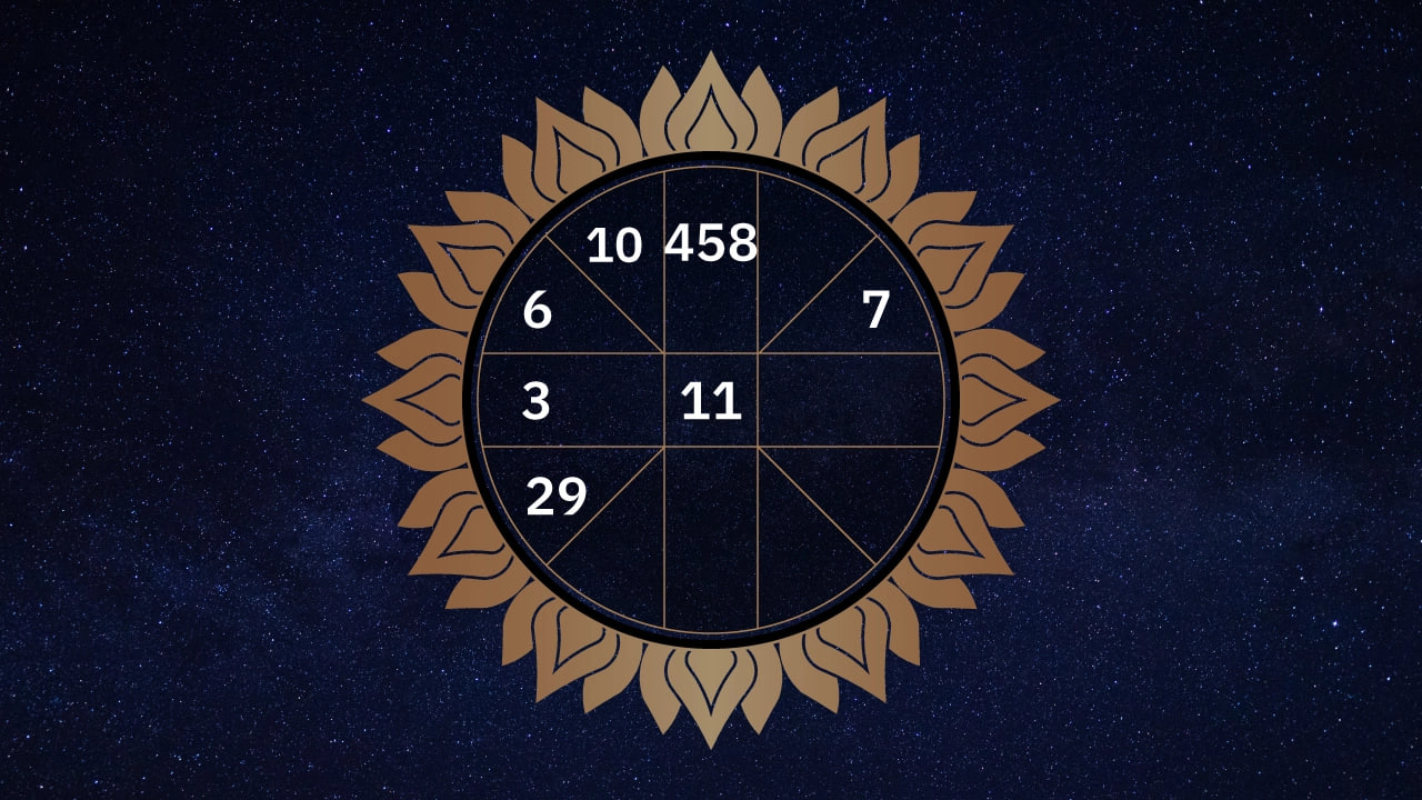 ดวงรายวัน 27/5/66