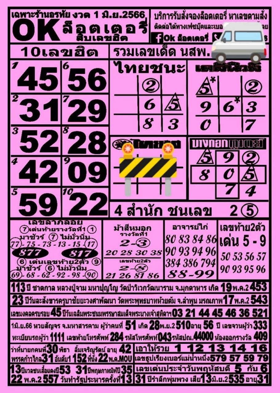 เลข ok ลอตเตอรี่ 1/6/2566