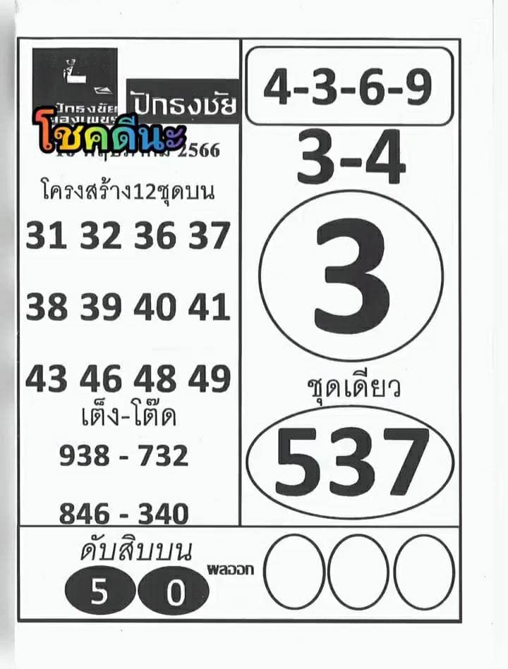 เลขปักธงชัยบน-ล่าง
