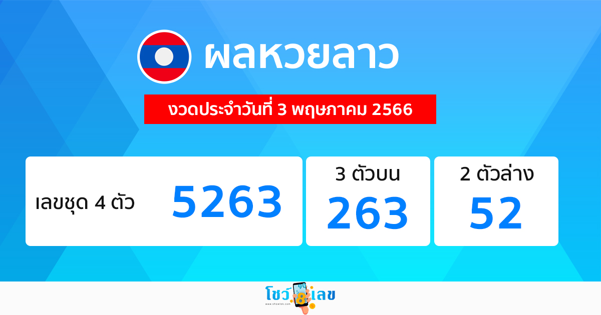 ผลหวยลาว 3/5/66