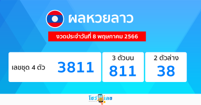ผลหวยลาว งวดประจำวันที่ 8 พฤษภาคม 2566