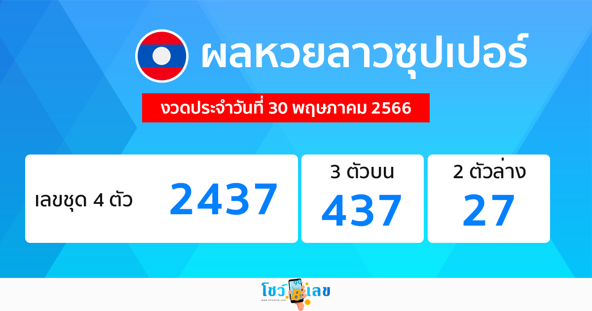 ผลหวยลาวซุปเปอร์30/05/66