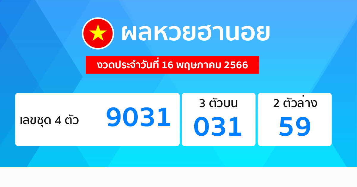 ผลหวยฮานอย 16/05/66
