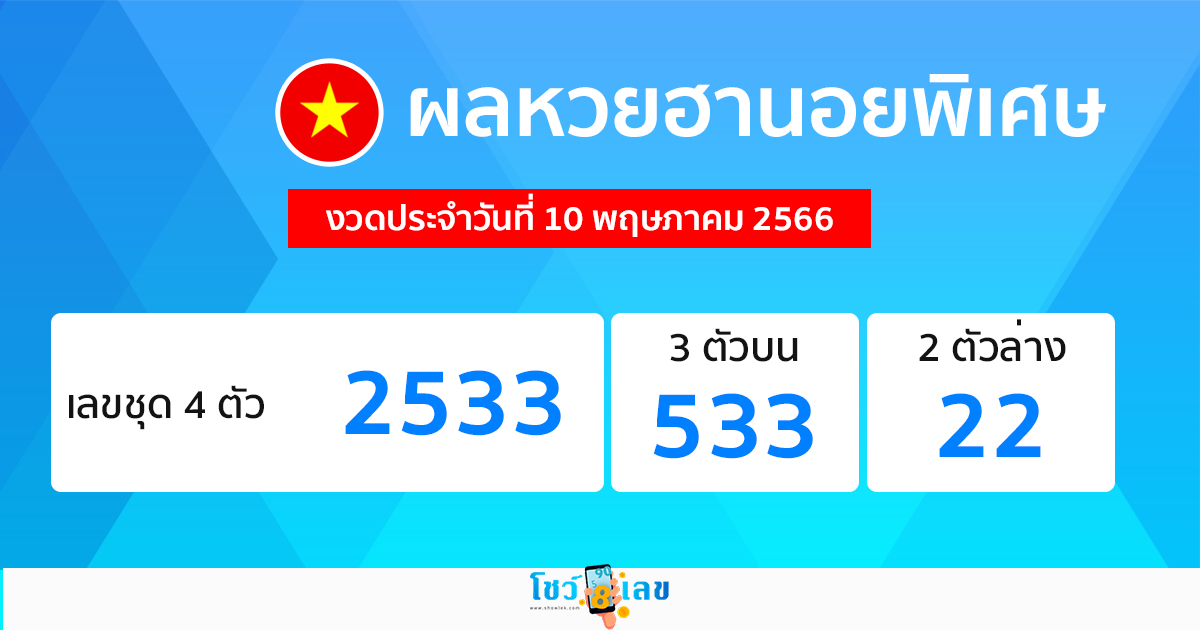 ผลหวยฮานอยพิเศษ 10/05/66