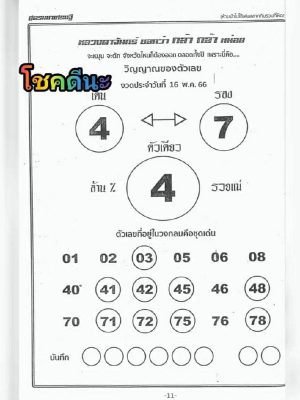 เลขหลวงตาจันทร์ 16/05/66