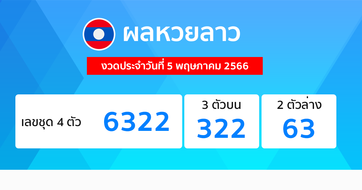 ผลหวย ลาว