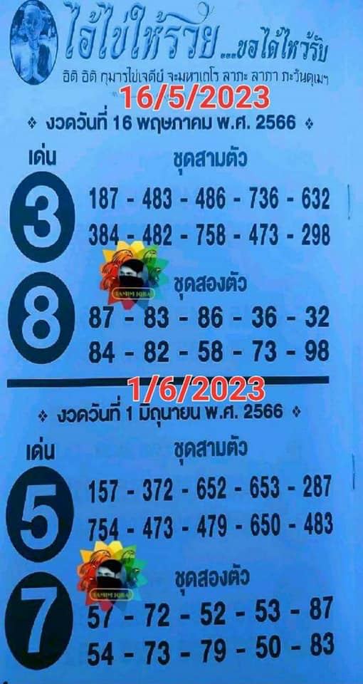 เลขไอ้ไข้ให้โชคพารวย 16/05/66