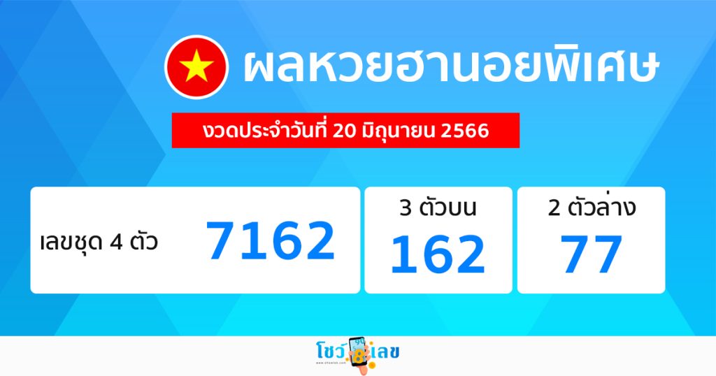 ผลหวยฮานอยพิเศษ 20/06/66