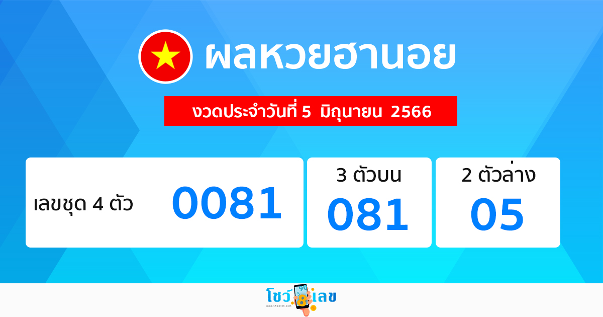 ผลหวยฮานอย 5/06/66
