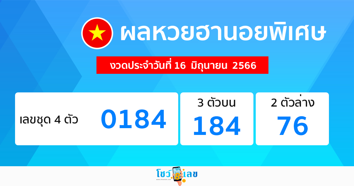 ผลหวยฮานอยพิเศษ 16/06/66