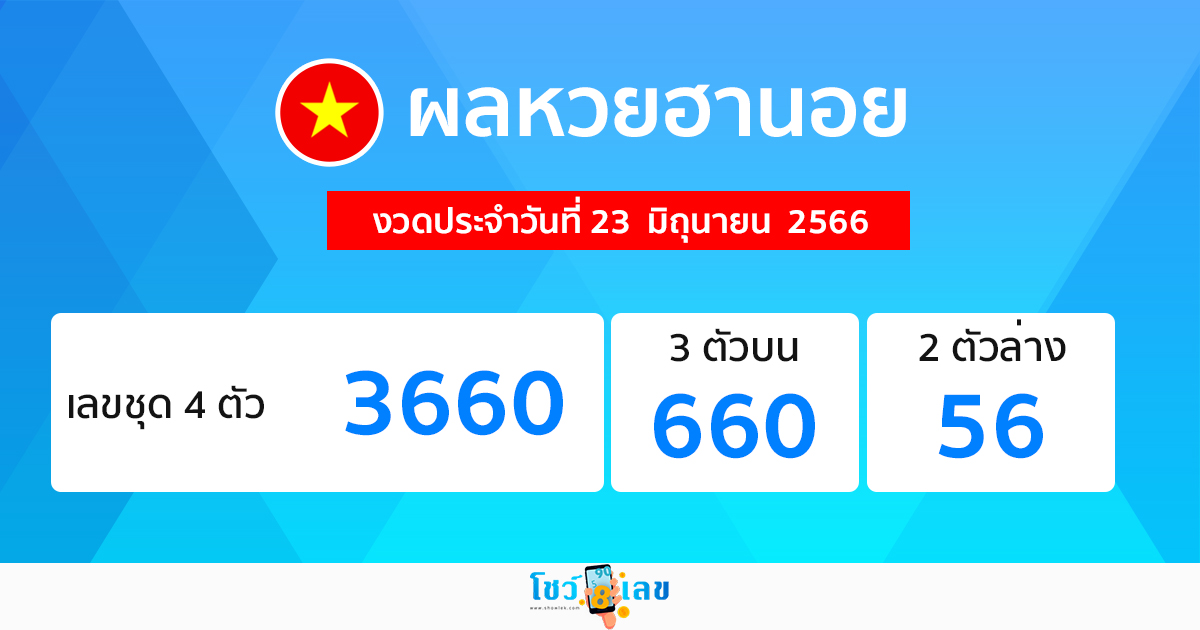 ผลหวยฮานอย 23/06/66