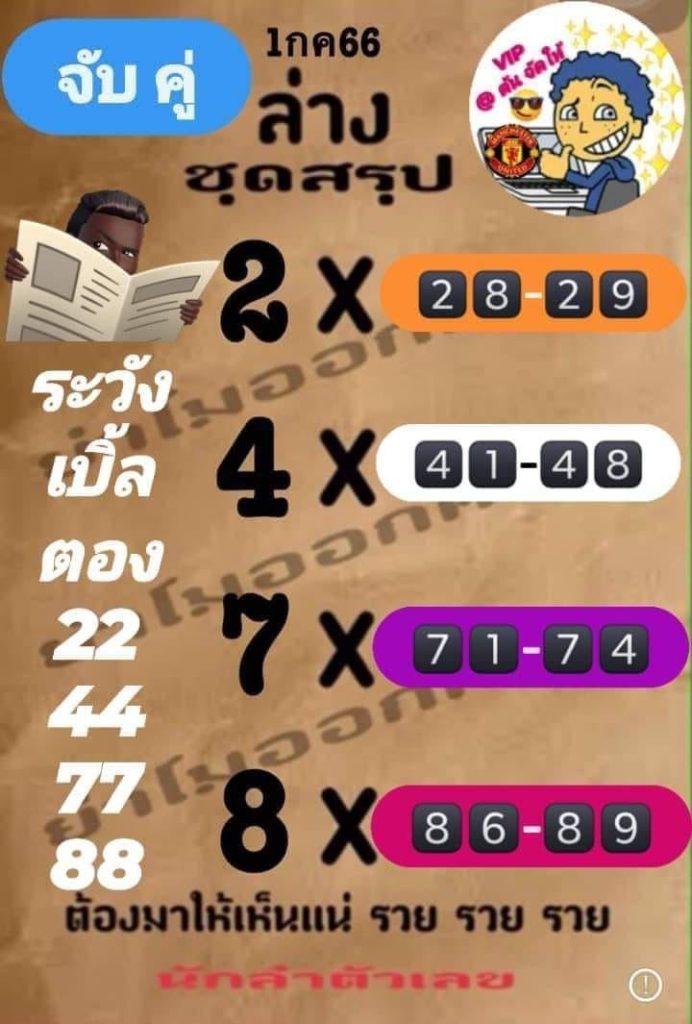 เลขย่าโมออกศึก 1/7/2566