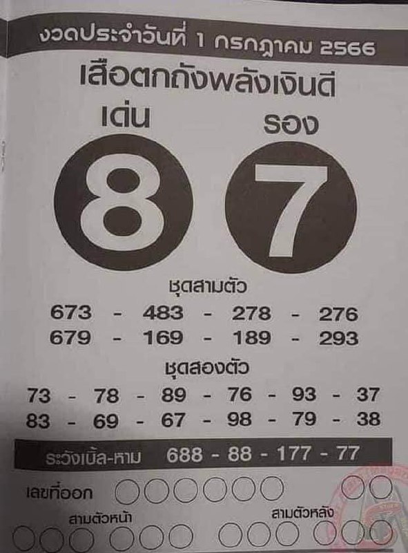 เลขเสือตกถัง 1/7/2566