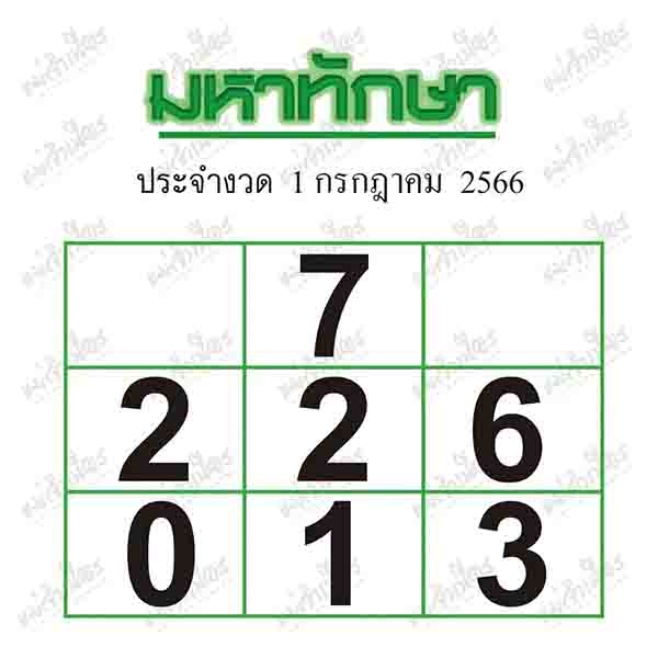 หวยมหาทักษา 1/7/2566