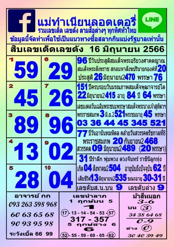 แม่ทำเนียน 16/6/66