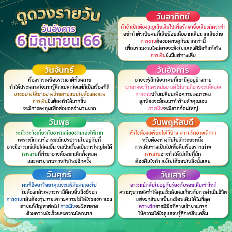 ดูดวงวันนี้ 6/06/66-showlek