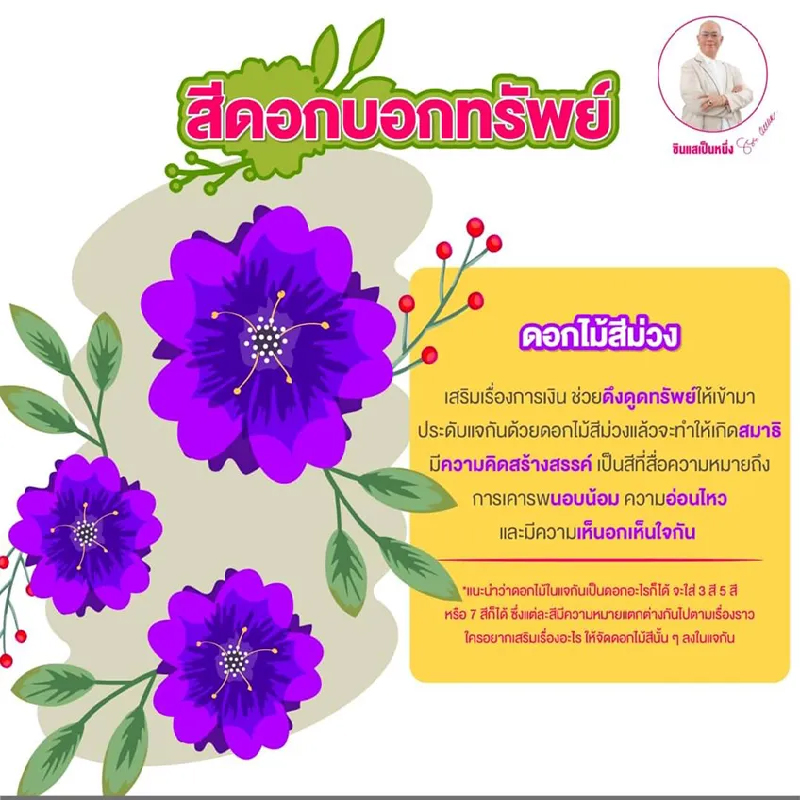  ดูดวงไพ่ยิปซี