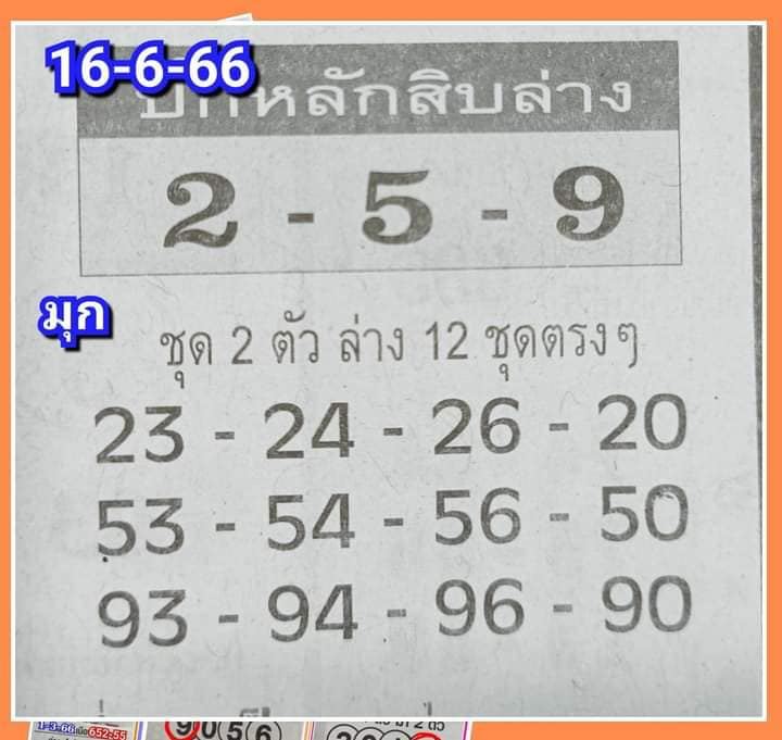 ปักหลักสิบล่าง 16/6/66-showlek