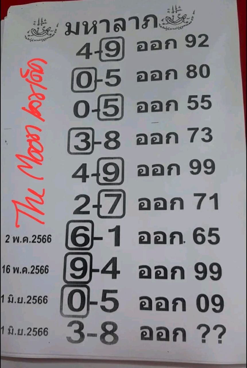 เลขมหาลาภ 16/6/66-showlek