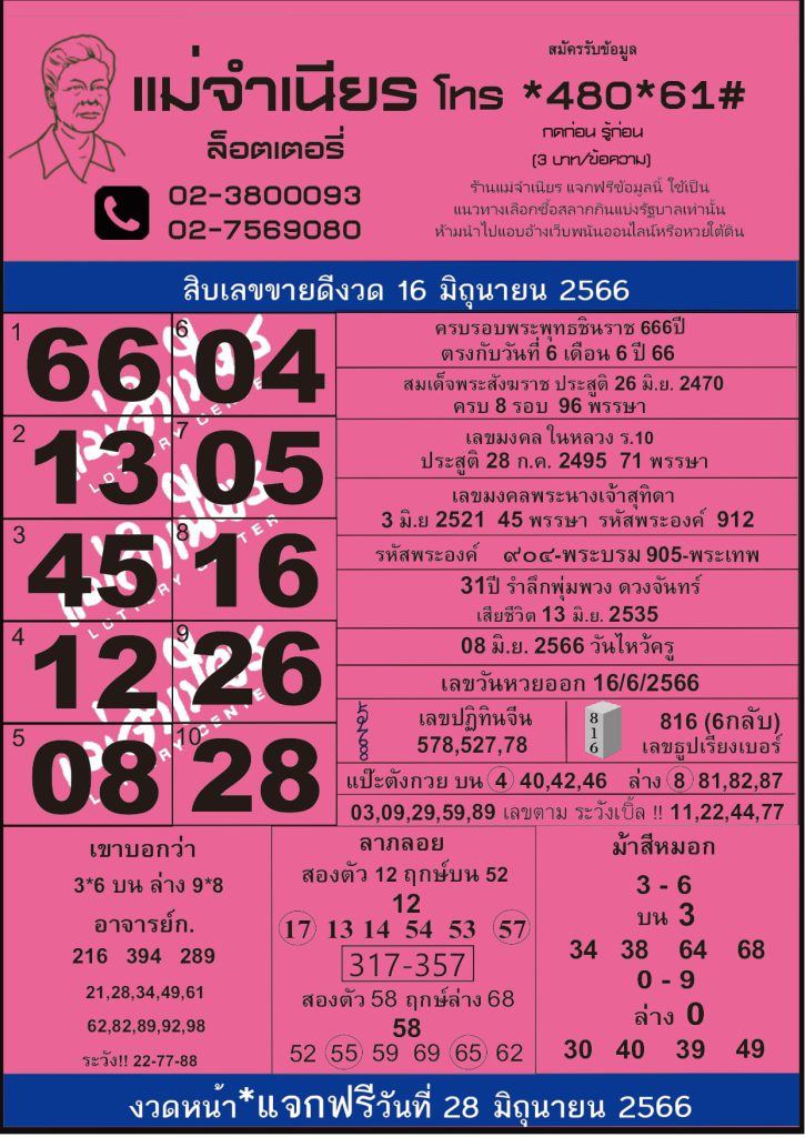 แม่จำเนียร 16/6/2566