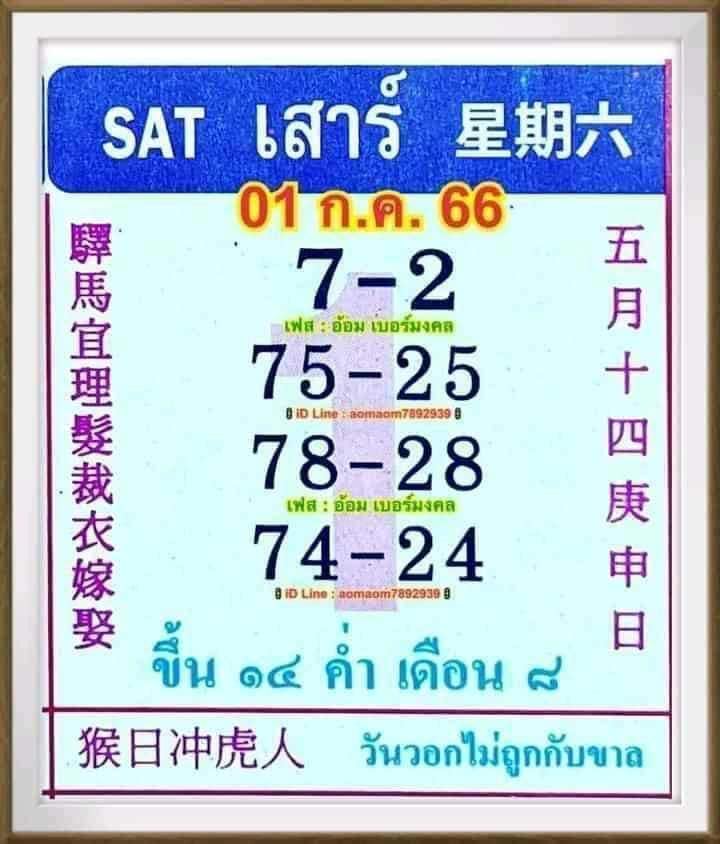 เลขปฏิทินจีน 1/7/2566