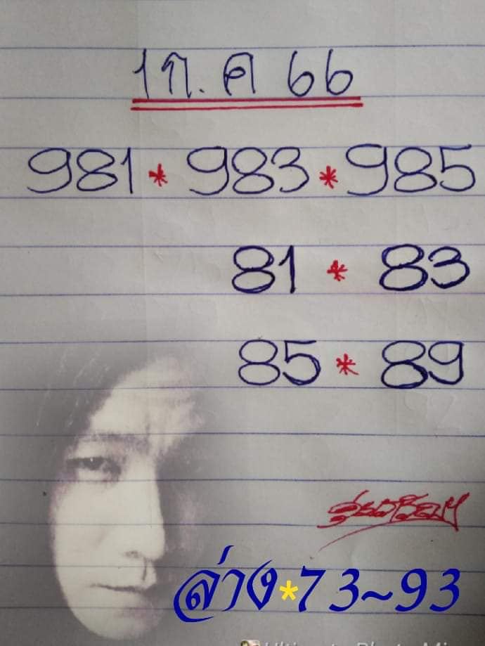 เลขดุ่ย ภรัญ 1/7/2566