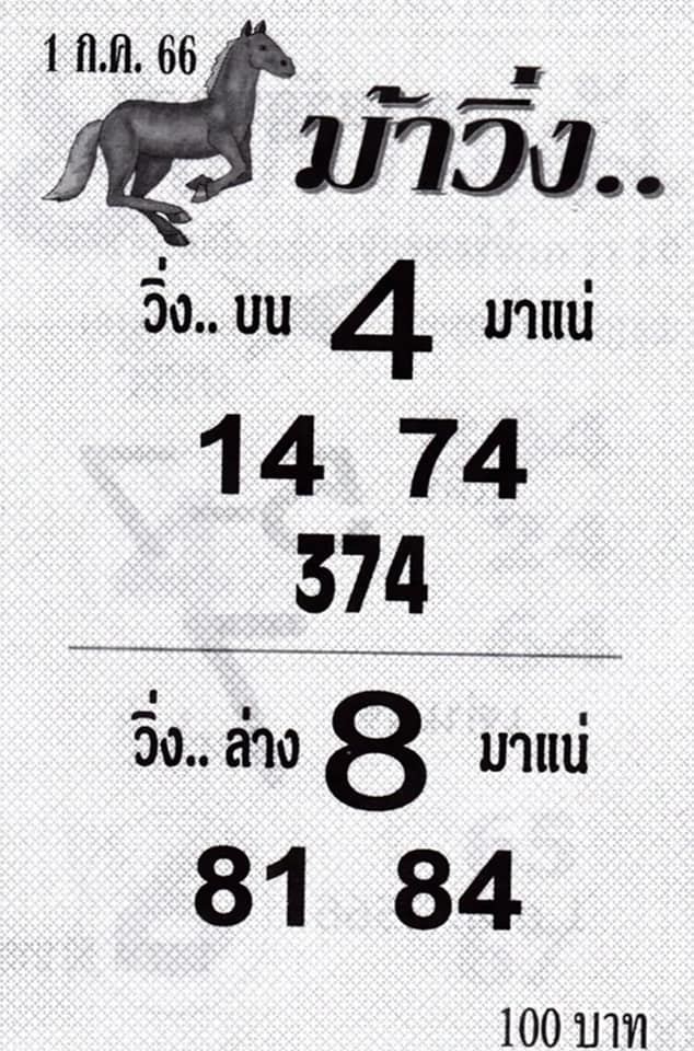 เลขม้าวิ่ง 1/7/2566