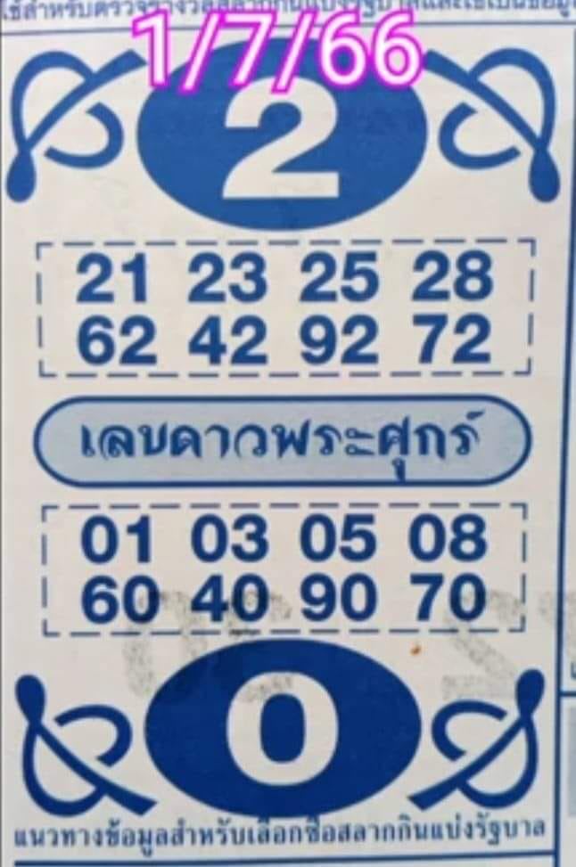 เลขดาวพระศุกร์ 1/7/2566