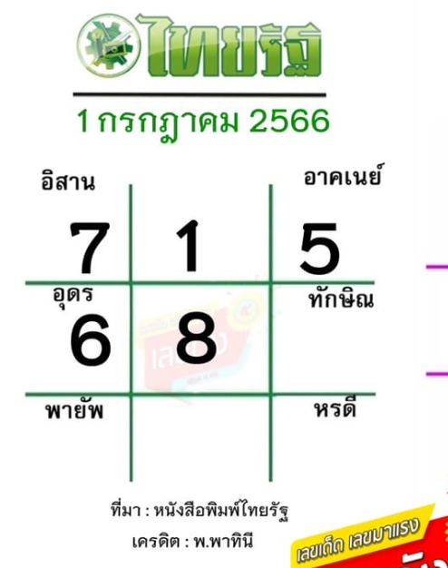 เลขไทยรัฐ 1/7/2566-showlek
