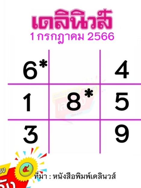 เลขเดลินิวส์ 1/7/2566-showlek