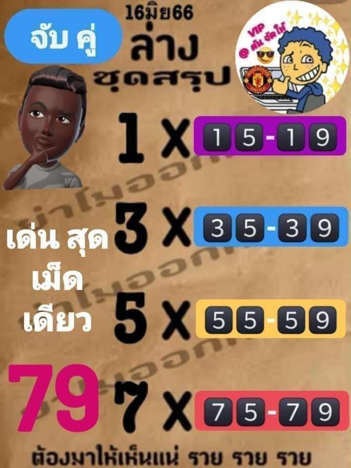 เลขย่าโมออกศึก - showlek